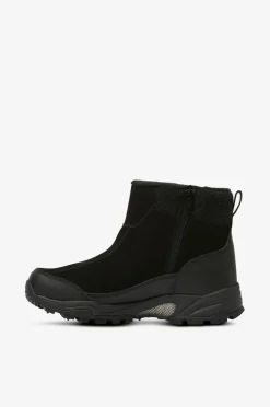 Network Boots med dupper