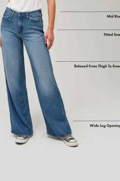 Wrangler Jeans World Wide